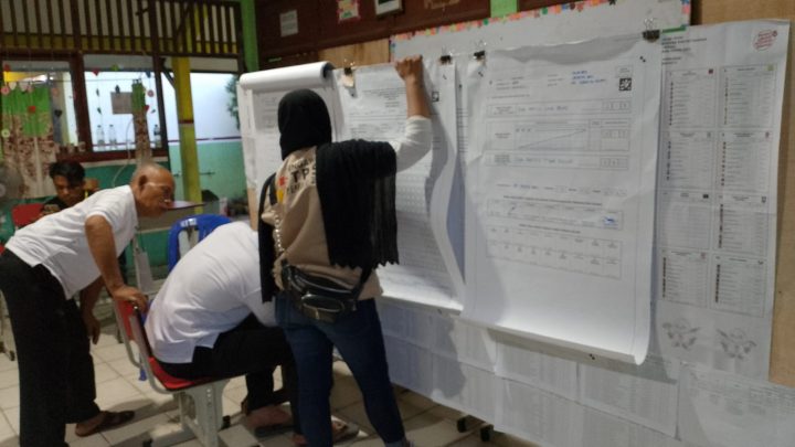 Anggota PPS saat melaksanakan Perhitungan suara