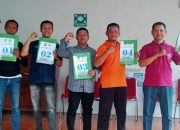 Pengundian Nomor Kandidat